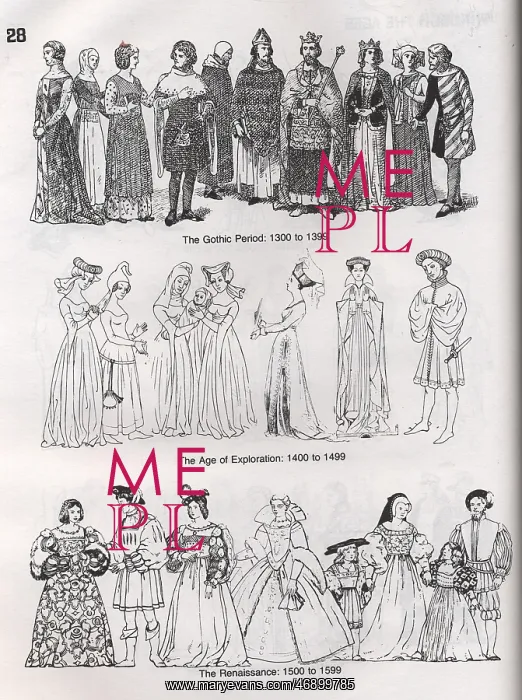 : Illustrations of fashions through the ages : Illustrations of fashions through the ages
