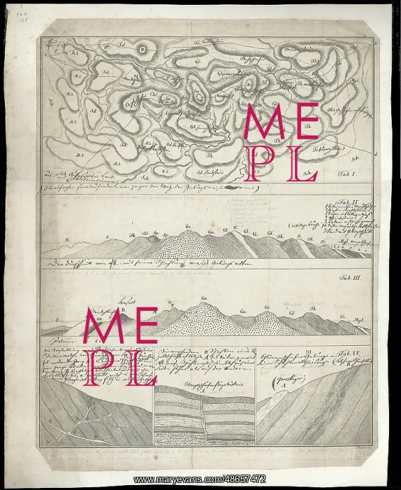 : Imaginary plan and sections of Wernerian formations : Imaginary plan and sections of Wernerian formations