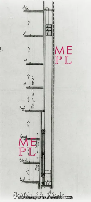 : IMechE: proposed hydraulic service elevator : IMechE: proposed hydraulic service elevator