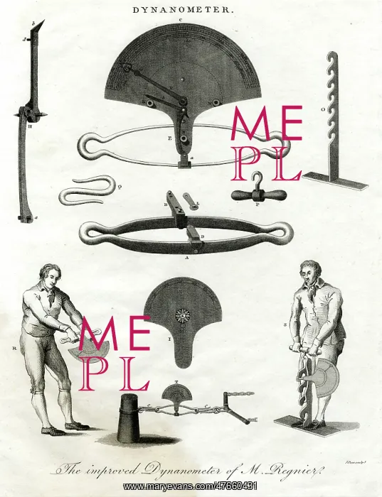  : The improved Dynamometer of M Regnier