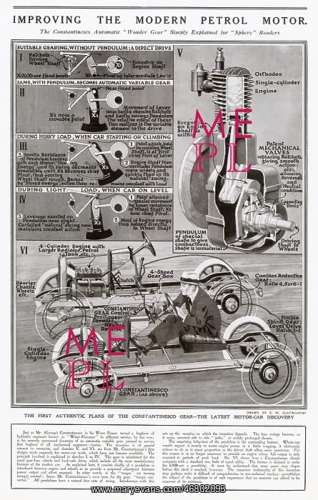 : Improving the Modern Petrol Motor 1924 : Improving the Modern Petrol Motor 1924
