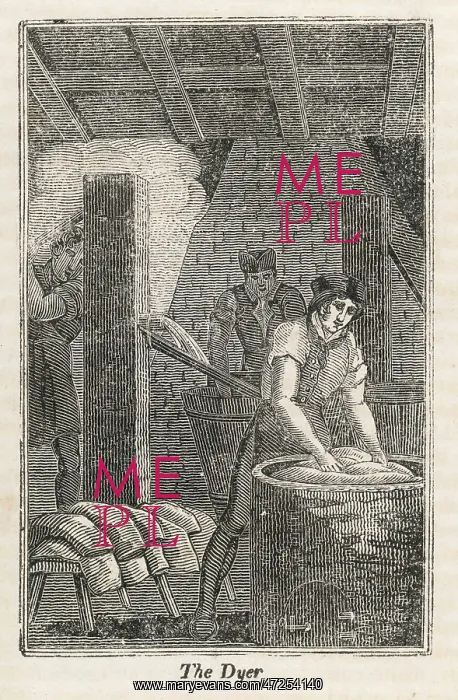 : Industry - Dying 1827 : Industry - Dying 1827