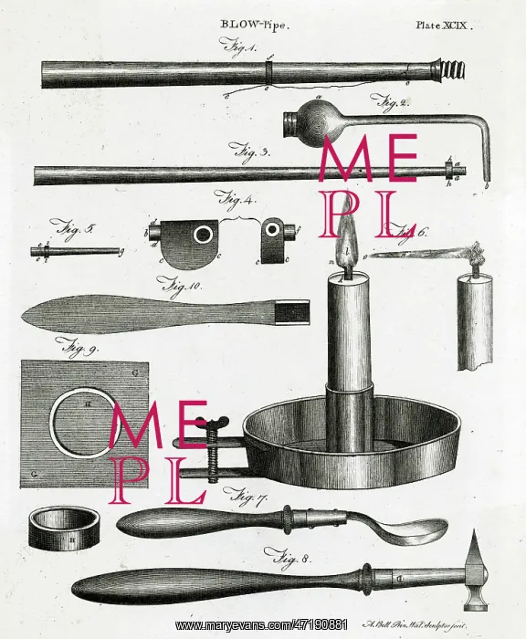  : Industry - Tools - 1797