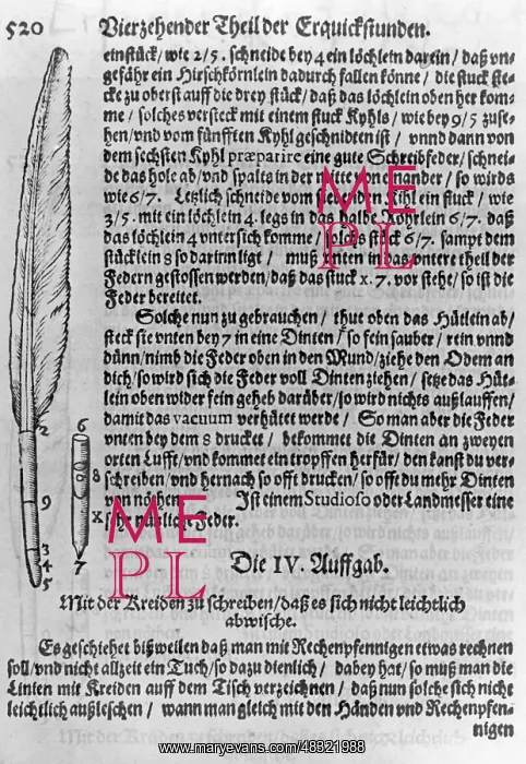 : Quill. Instructions for writing with a quill. Undated : Quill. Instructions for writing with a quill. Undated
