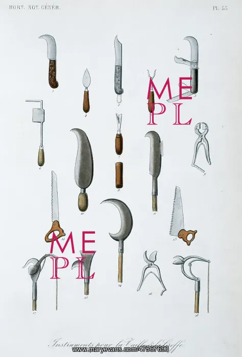 : Instruments for measuring size : Instruments for measuring size