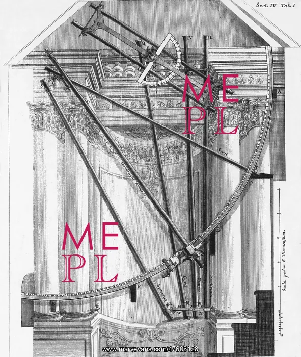 : Instruments from Viennese Observatory, 1745 : Instruments from Viennese Observatory, 1745