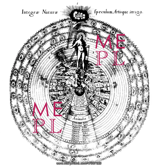 : Integrae Naturae, 17th Century : Integrae Naturae, 17th Century
