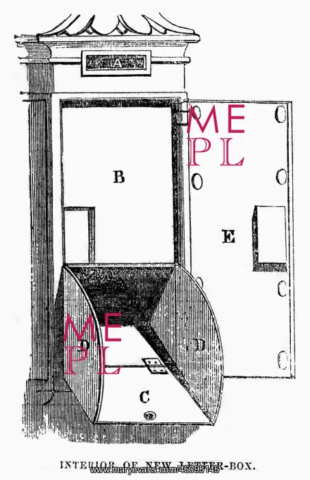 : Interior of first postbox, London : Interior of first postbox, London