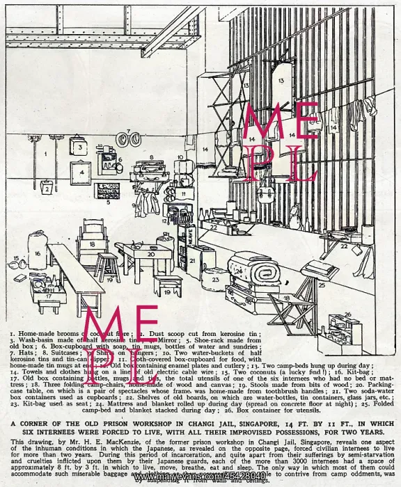 : Internment camp : Internment camp