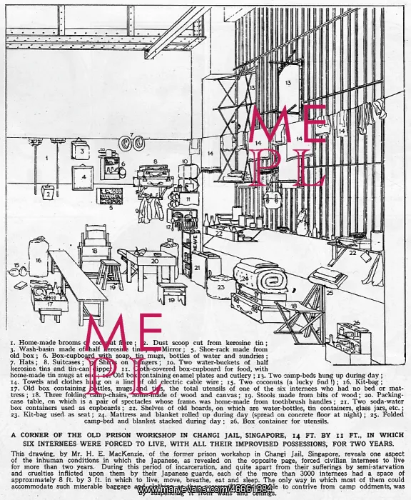 : Internment camp : Internment camp