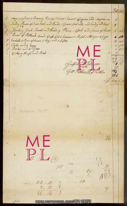 : INVENTORY INCL SLAVES : INVENTORY INCL SLAVES