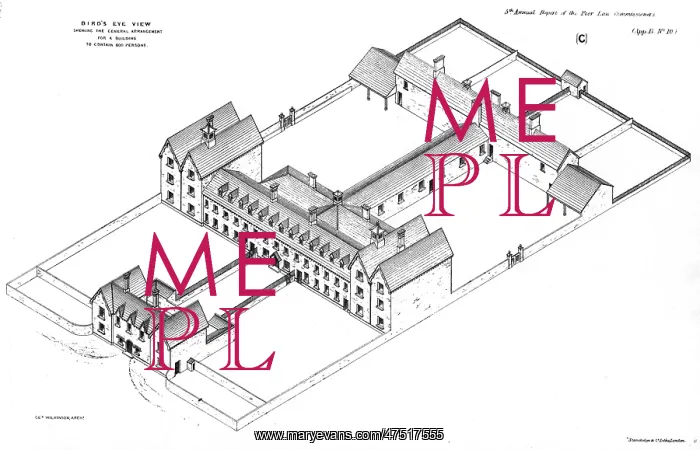 : Irish 800-pauper workhouse, perspective view : Irish 800-pauper workhouse, perspective view