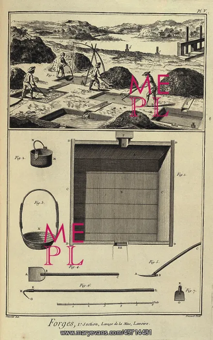 : Iron Forge. Washing mineral. Plate 5, section : Iron Forge. Washing mineral. Plate 5, section