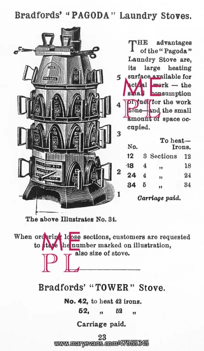 : Iron stove, 1923 : Iron stove, 1923