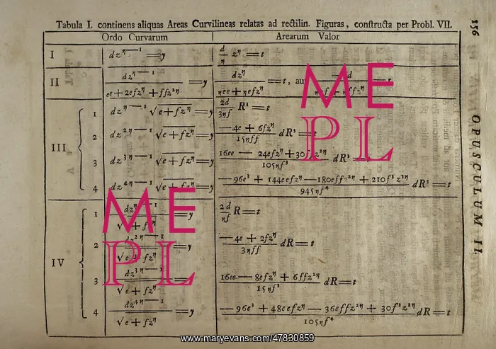  : Isaac Newton - English physicist, astronomer, mathematician