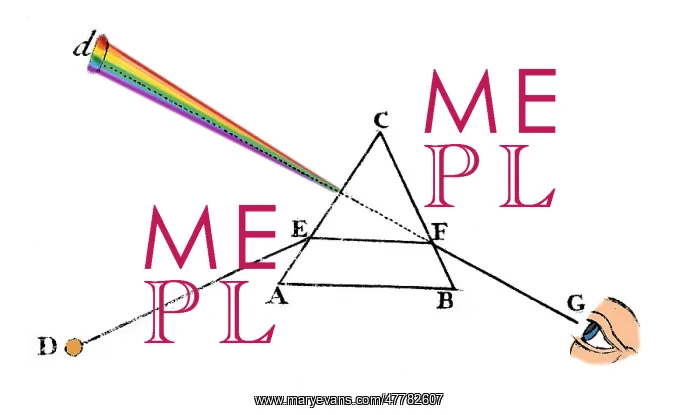 : Isaac Newton, Light Refracting at Prism, 1721 : Isaac Newton, Light Refracting at Prism, 1721