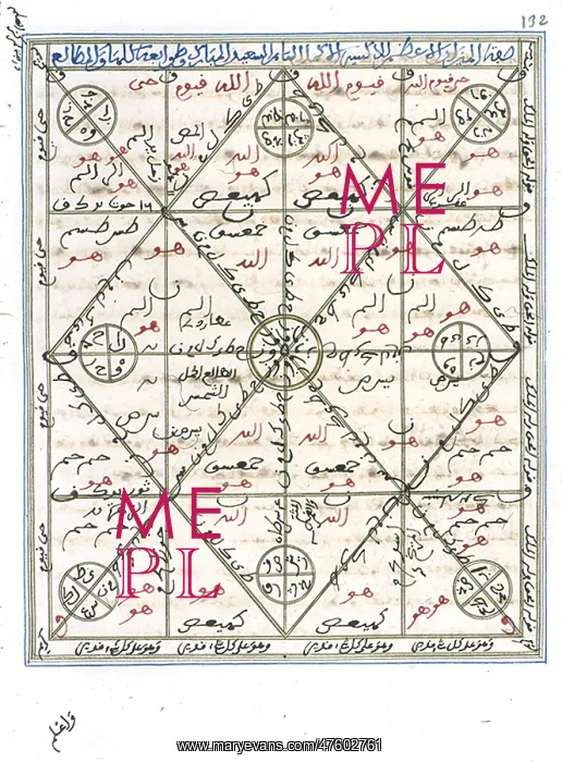 : Islamic Alchemy Manuscript, 14th Century : Islamic Alchemy Manuscript, 14th Century