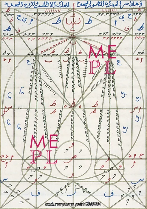 : Islamic Alchemy Manuscript, 14th Century : Islamic Alchemy Manuscript, 14th Century