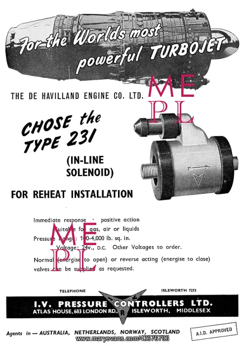 : I.V.Pressure Controllers - Valves For Aircraft & Missiles : I.V.Pressure Controllers - Valves For Aircraft & Missiles