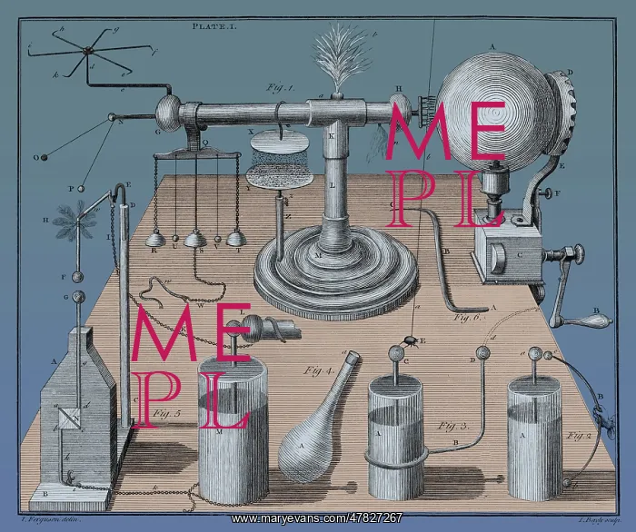 : James Ferguson, An Introduction to Electricity, 1775 : James Ferguson, An Introduction to Electricity, 1775