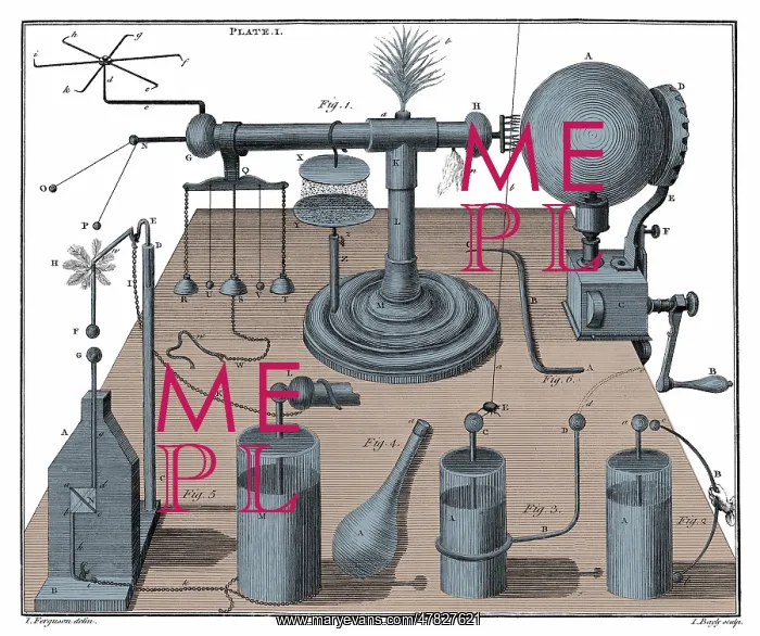 : James Ferguson, An Introduction to Electricity, 1775 : James Ferguson, An Introduction to Electricity, 1775