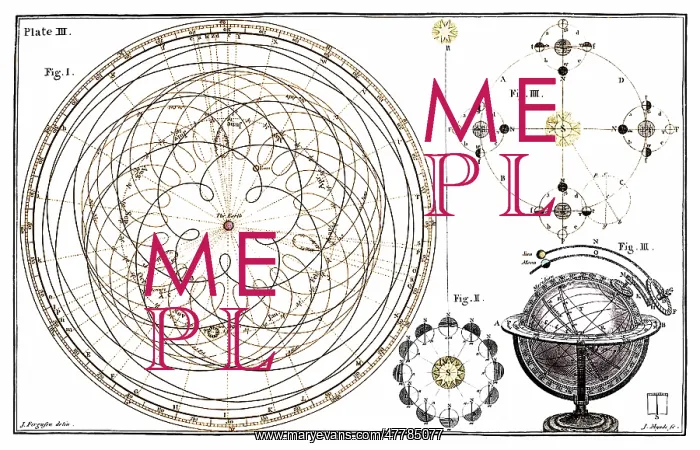  : James Ferguson, Proof Against the Ptolemaic System, 1756