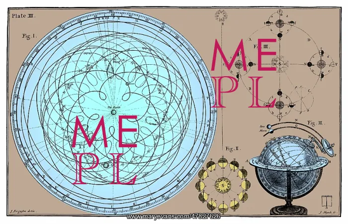 : James Ferguson, Proof Against the Ptolemaic System, 1756 : James Ferguson, Proof Against the Ptolemaic System, 1756