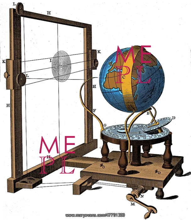: James Ferguson, Solar Eclipse Predictor, 1750 : James Ferguson, Solar Eclipse Predictor, 1750