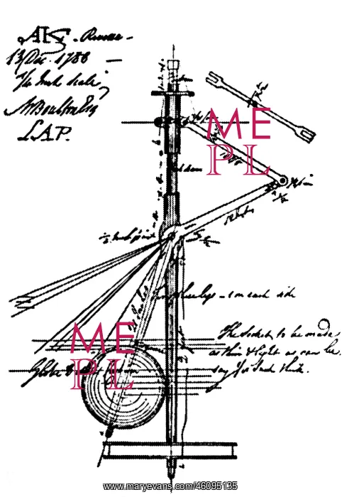 : James Watt : James Watt