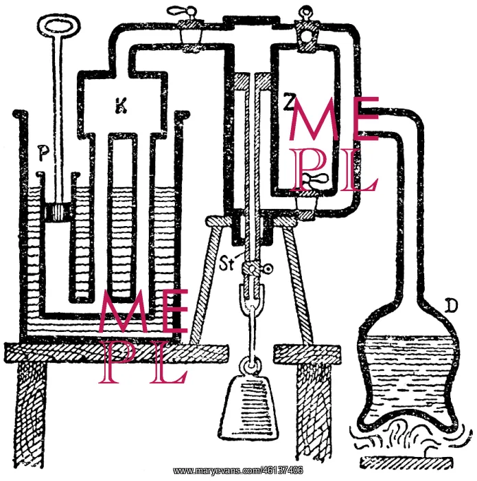 : James Watt : James Watt