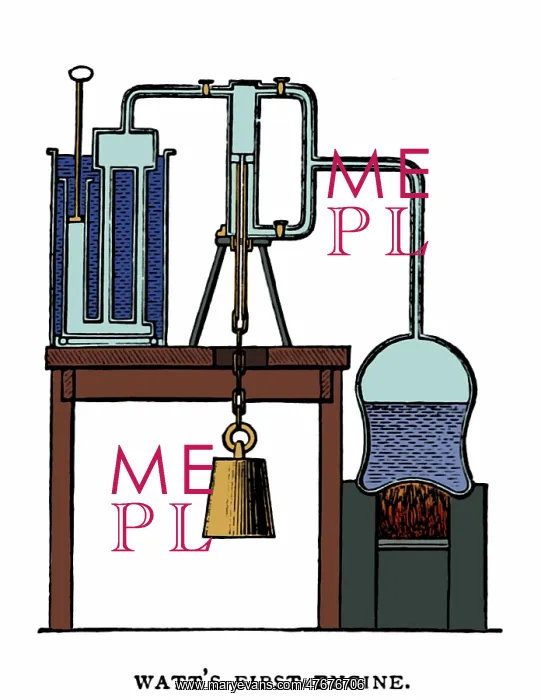 : James Watt, First Steam Engine, 18th Century : James Watt, First Steam Engine, 18th Century