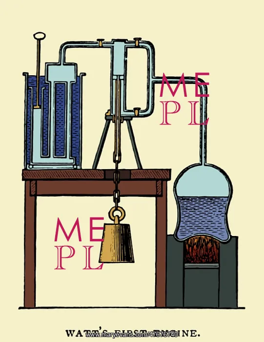 : James Watt, First Steam Engine, 18th Century : James Watt, First Steam Engine, 18th Century