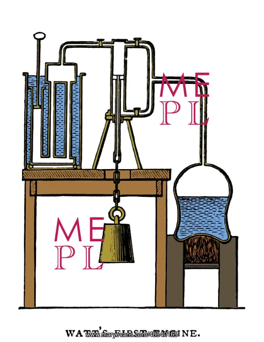 : James Watt, First Steam Engine, 18th Century : James Watt, First Steam Engine, 18th Century