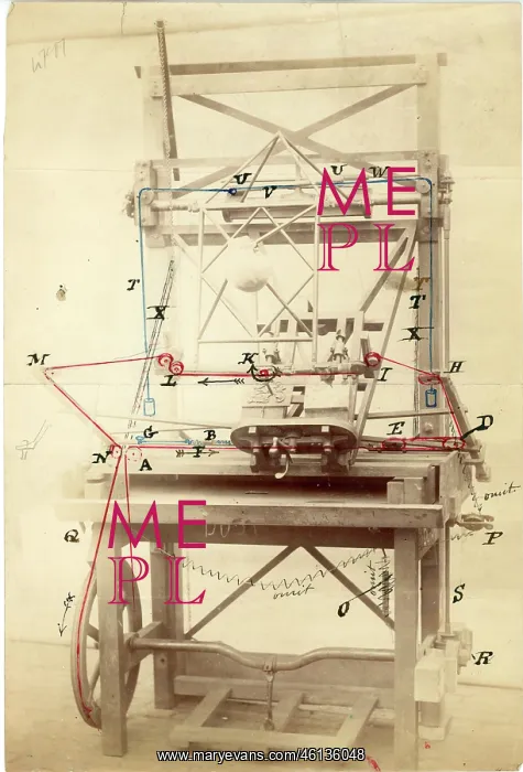 : James Watt's Sculpture copying machinery (eidograph) : James Watt's Sculpture copying machinery (eidograph)