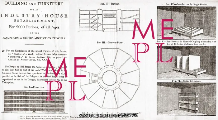  : Jeremy Bentham's Panopticon