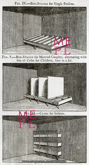  : Jeremy Bentham's Panopticon - bed designs