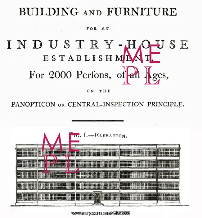  : Jeremy Bentham's Panopticon - elevation