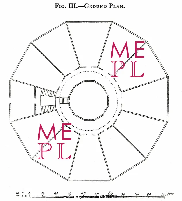  : Jeremy Bentham's Panopticon - ground plan