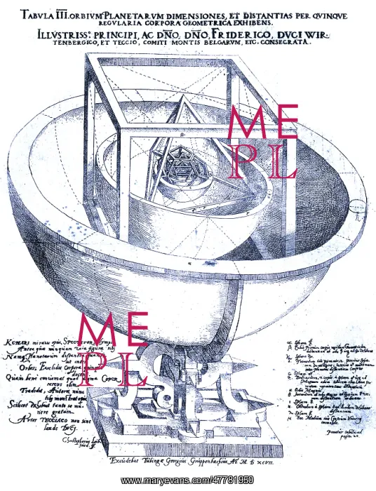 : Johannes Kepler Planetary Orbit : Johannes Kepler Planetary Orbit