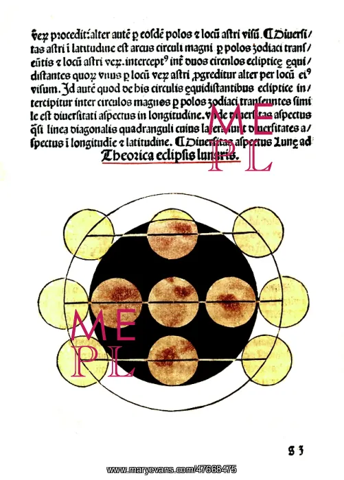 : Johannes de Sacrobosco, Lunar Eclipse, 13th Century : Johannes de Sacrobosco, Lunar Eclipse, 13th Century