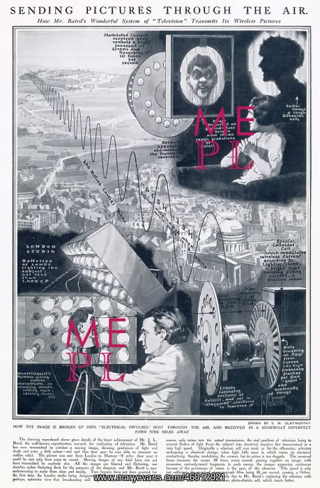 : John Logie Baird's Experiment 1926 : John Logie Baird's Experiment 1926