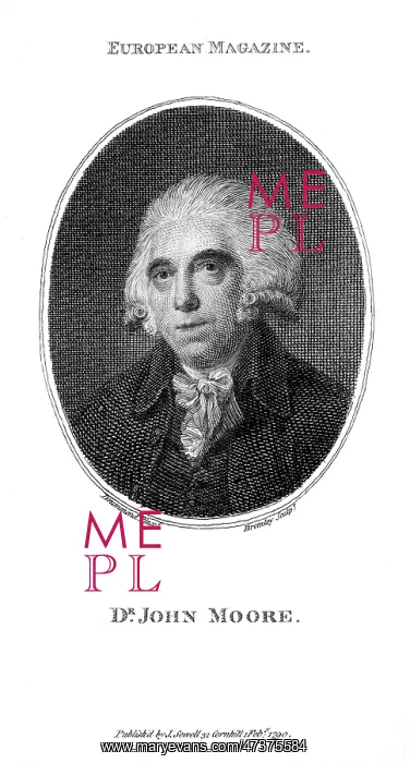 : JOHN MOORE, DR : JOHN MOORE, DR