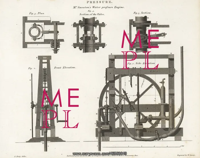: John Smeaton's water pressure engine : John Smeaton's water pressure engine