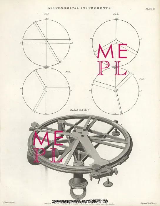 : Josef de Mendoza y Rios's refinement to the : Josef de Mendoza y Rios's refinement to the