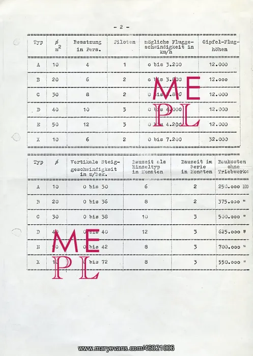 : Joseph Epp : Joseph Epp