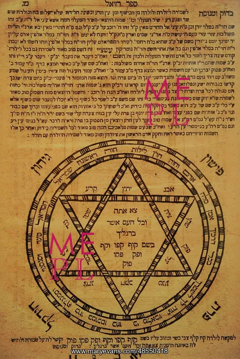 : Judaism. Divine protection. Amulets. Jewish Museum Berlin. G : Judaism. Divine protection. Amulets. Jewish Museum Berlin. G