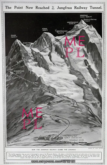 : Jungfraujoch railway route : Jungfraujoch railway route