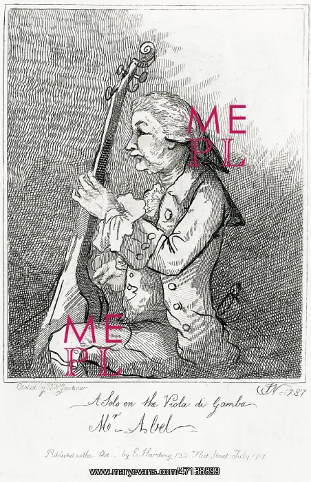 : Karl Friedrich Abel : Karl Friedrich Abel