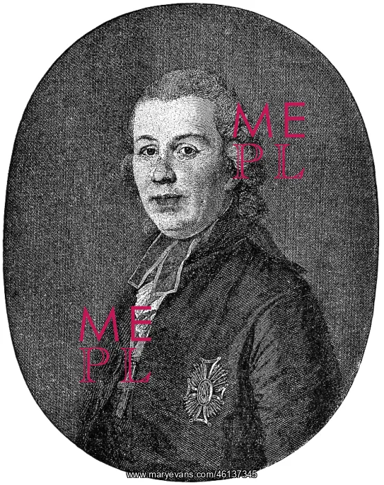 : Karl Theodor Anton von Dalberg : Karl Theodor Anton von Dalberg
