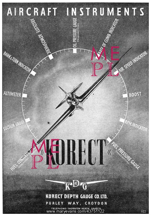 : KDG - Korect Depth Gauge : KDG - Korect Depth Gauge